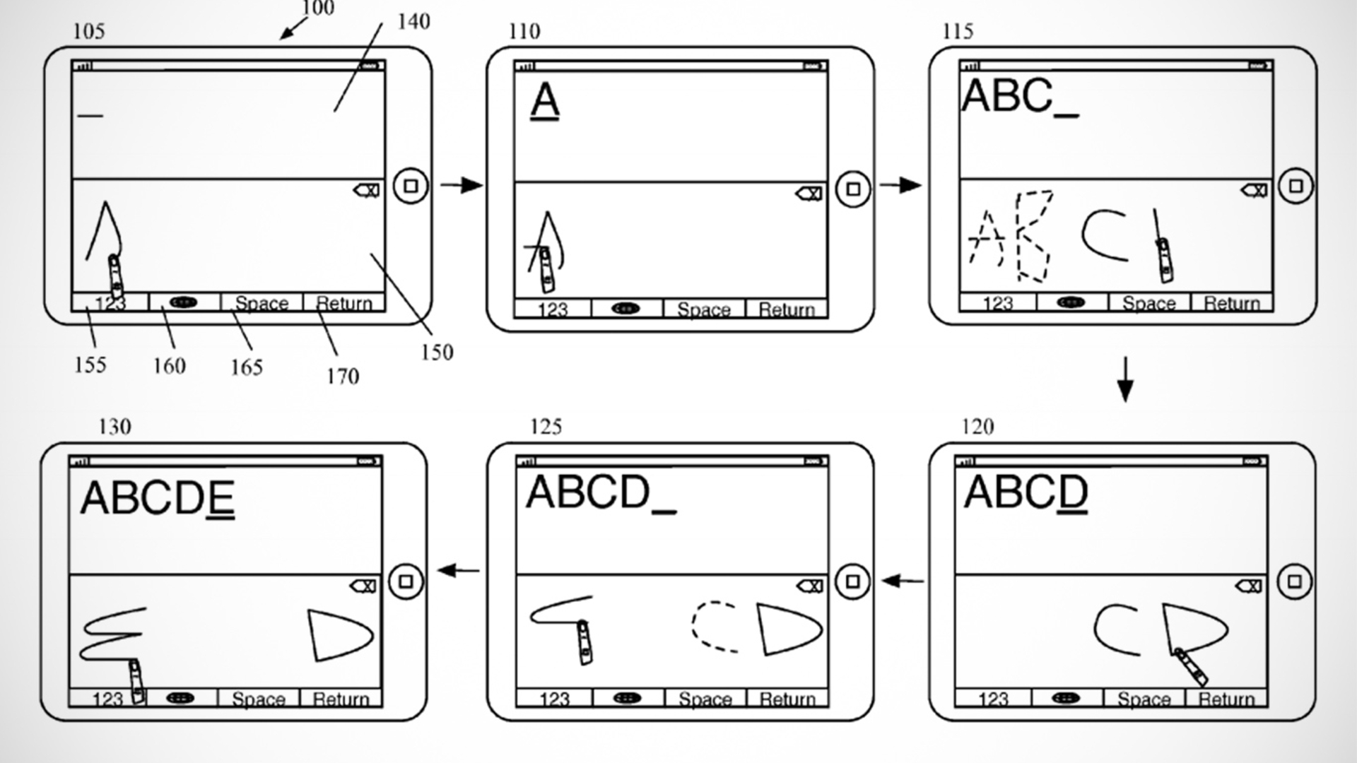 Das Patent beschreibt eine Handschrifterkennung, die offenbar auf iPads zum Einsatz kommen soll