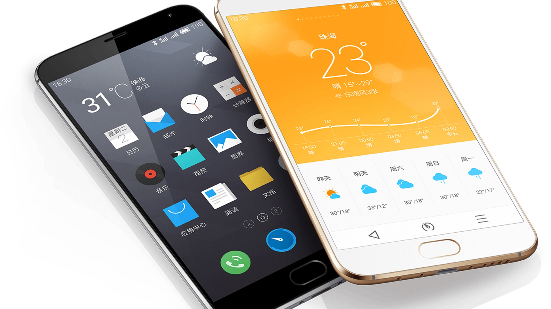 Meizu MX5