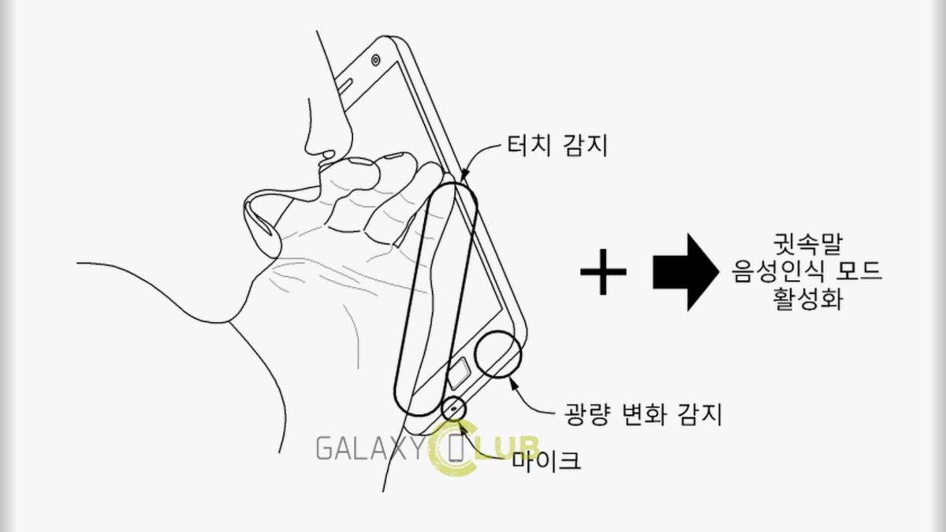 samsung Flüster-Erkennung Patent Whisper Recognition