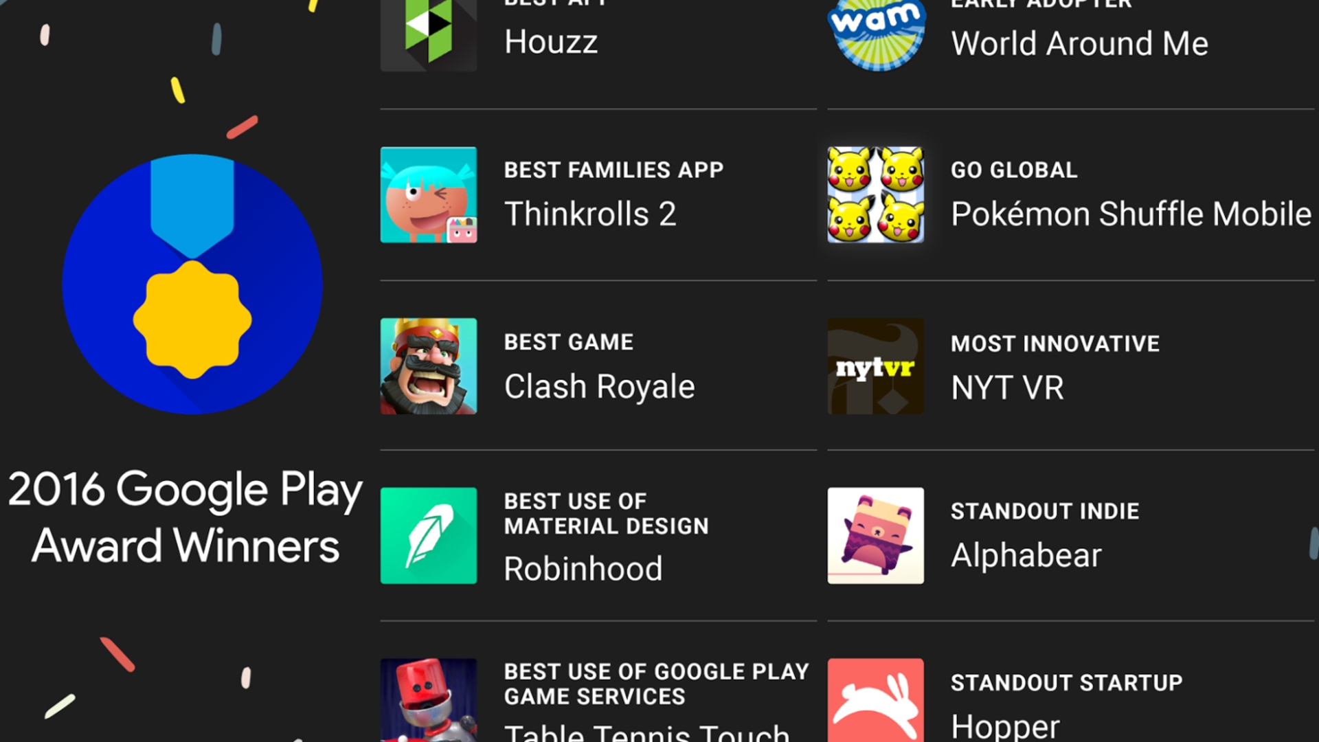 Google Play Awards