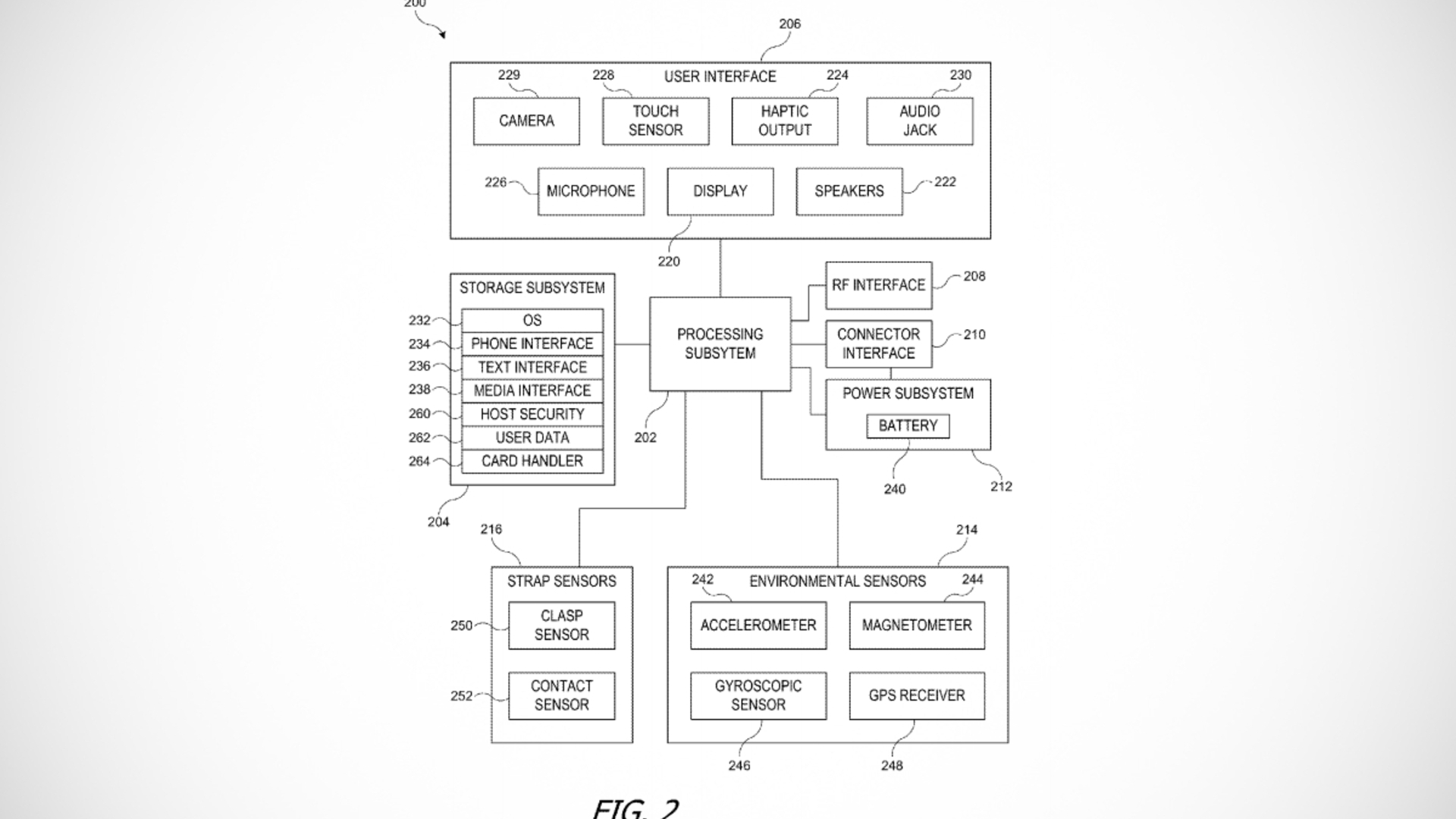 USPTO Apple Patent Watch