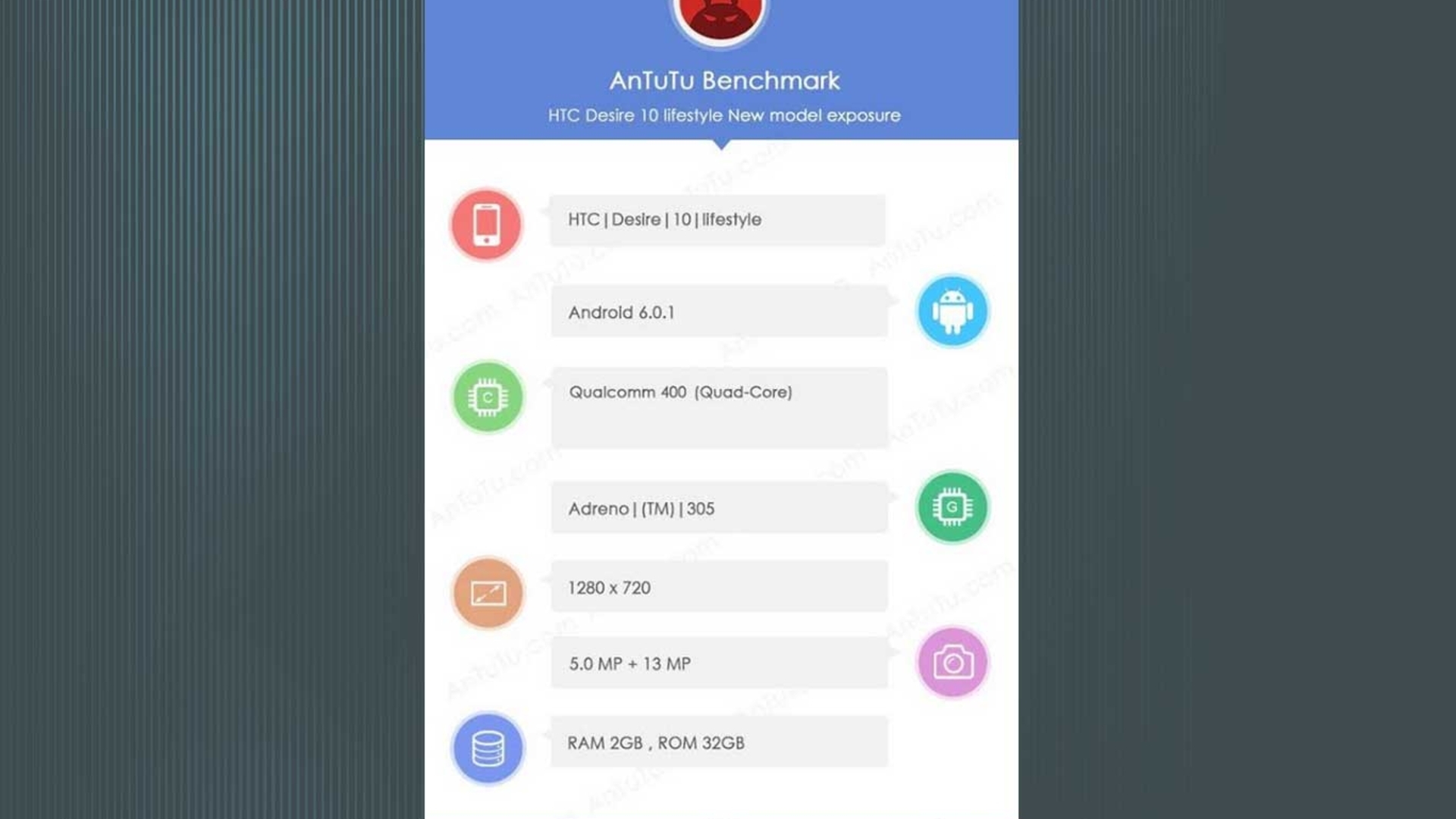 AnTuTu Benchmark HTC Desire 10 Lifestyle Leak Weibo