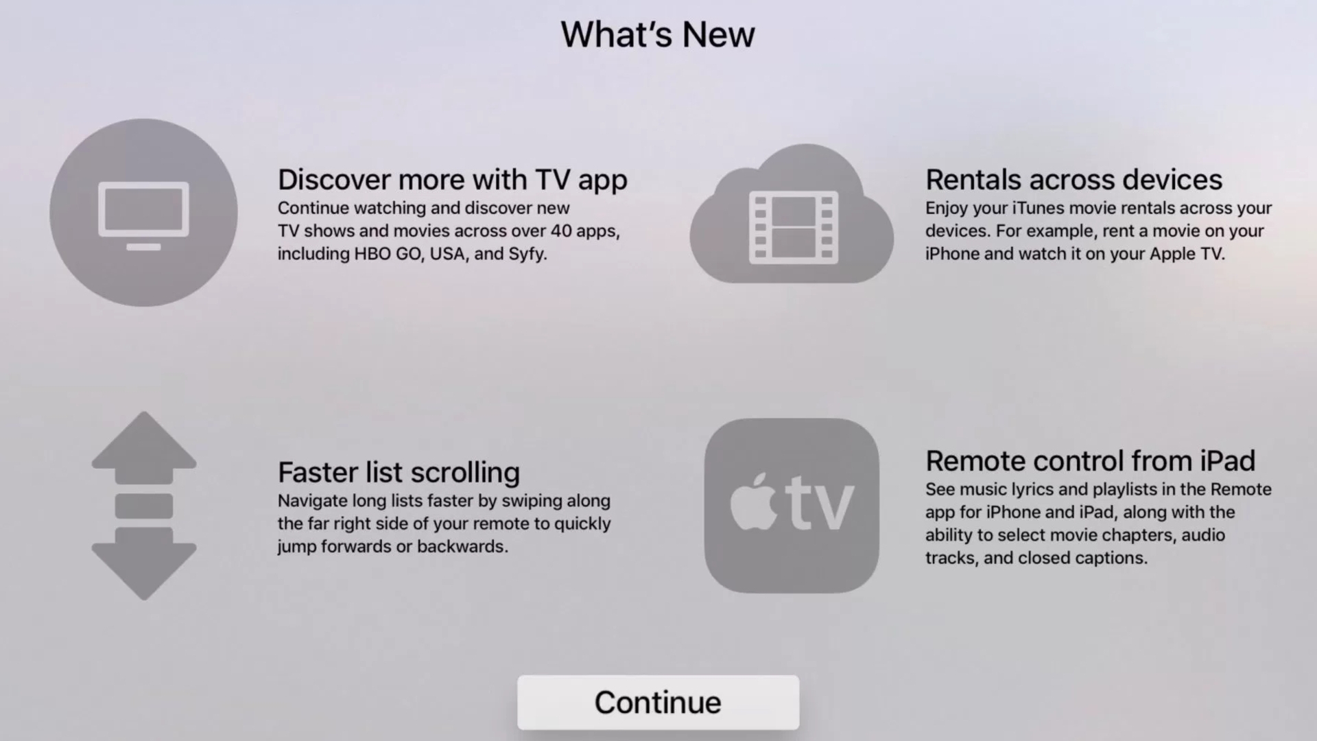 Apple TV WhatsNew 9to5Mac