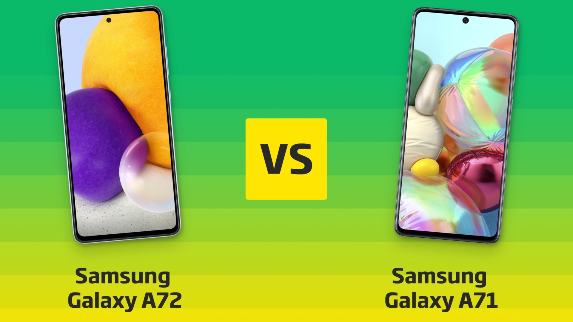 Samsung Galaxy A72 vs Samsung Galaxy A71 Vergleich