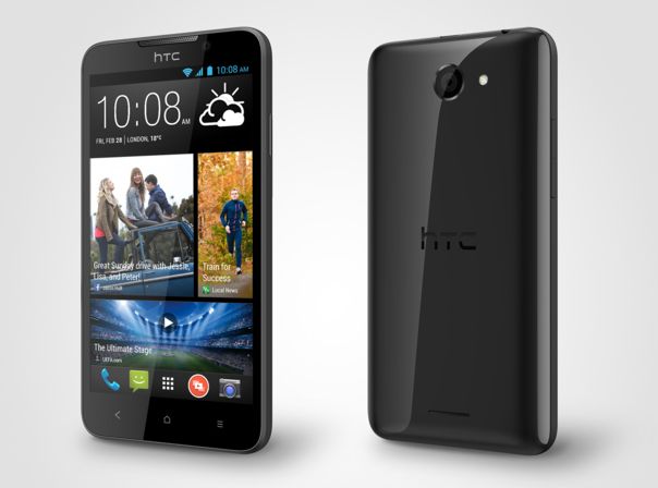 HTC Desire 516