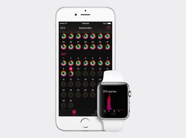 iPhone 6, Apple Watch, Activity App