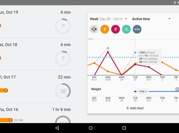 Google Fit