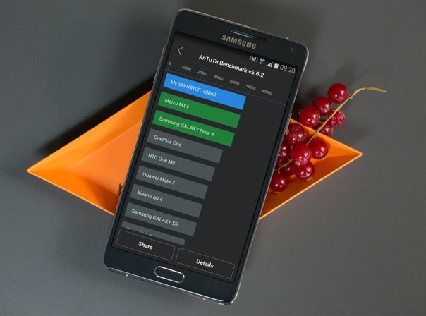 Samsung Galaxy Note4 AnTuTu Benchmark