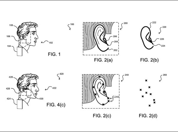 Amazon Unlock Ear