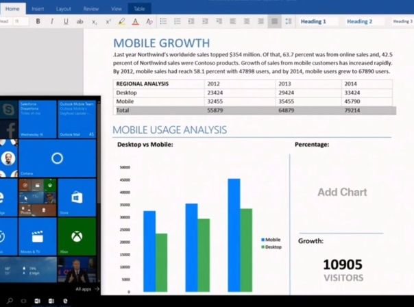 Microsoft Continuum