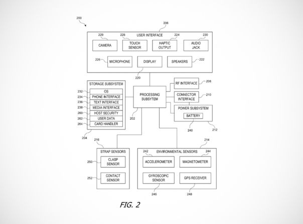 USPTO Apple Patent Watch