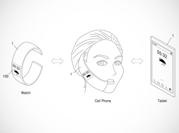 Samsung Patent Kipris