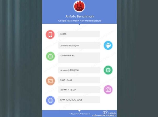 Nexus Marlin HTC Google Antutu Benchmark Weibo Leak