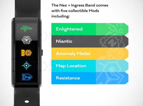 Niantic Nex Ingress Band Pokémon GO Plus Plus