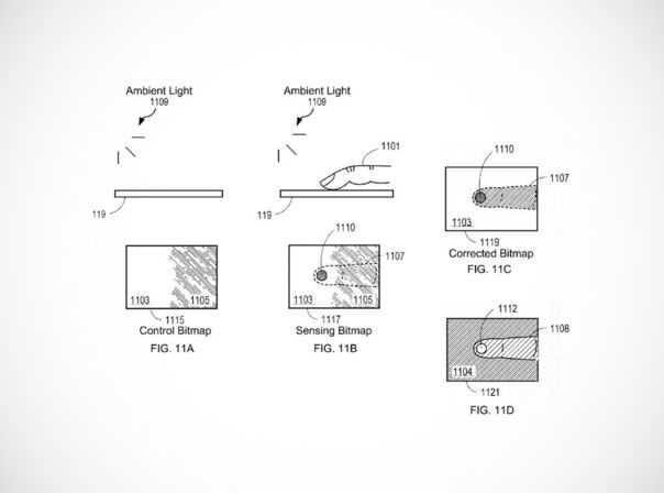 iPhone Touch ID Patent