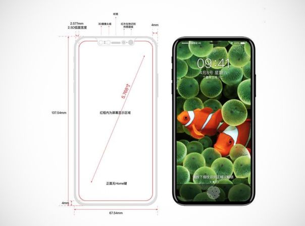 iPhone 8 abmessungen twitter kksneakleaks