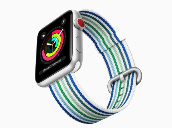 Apple Watch Sries 3, Spring Collection 2018, Armband