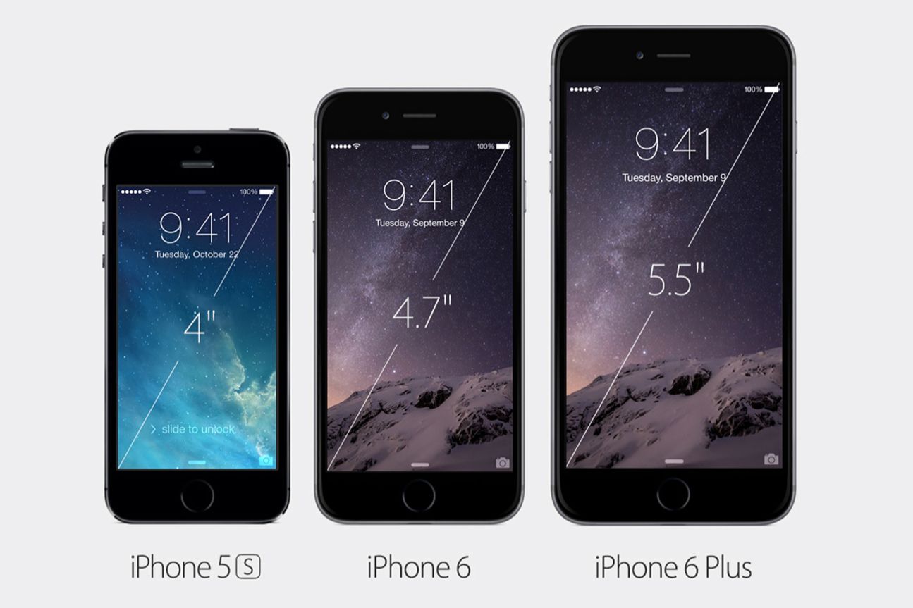 iPhone 5s, iPhone 6, iPhone 6 Plus