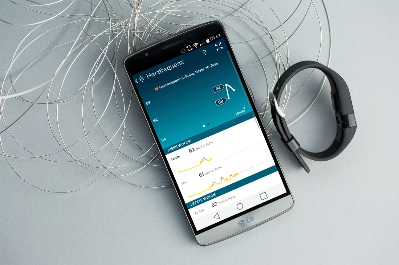 Fitbit Charge HR Herzfrequenzmessung