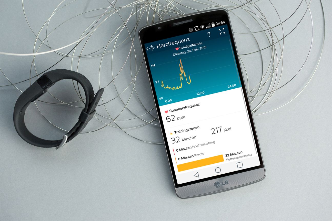 Fitbit Charge HR Herzfrequenz