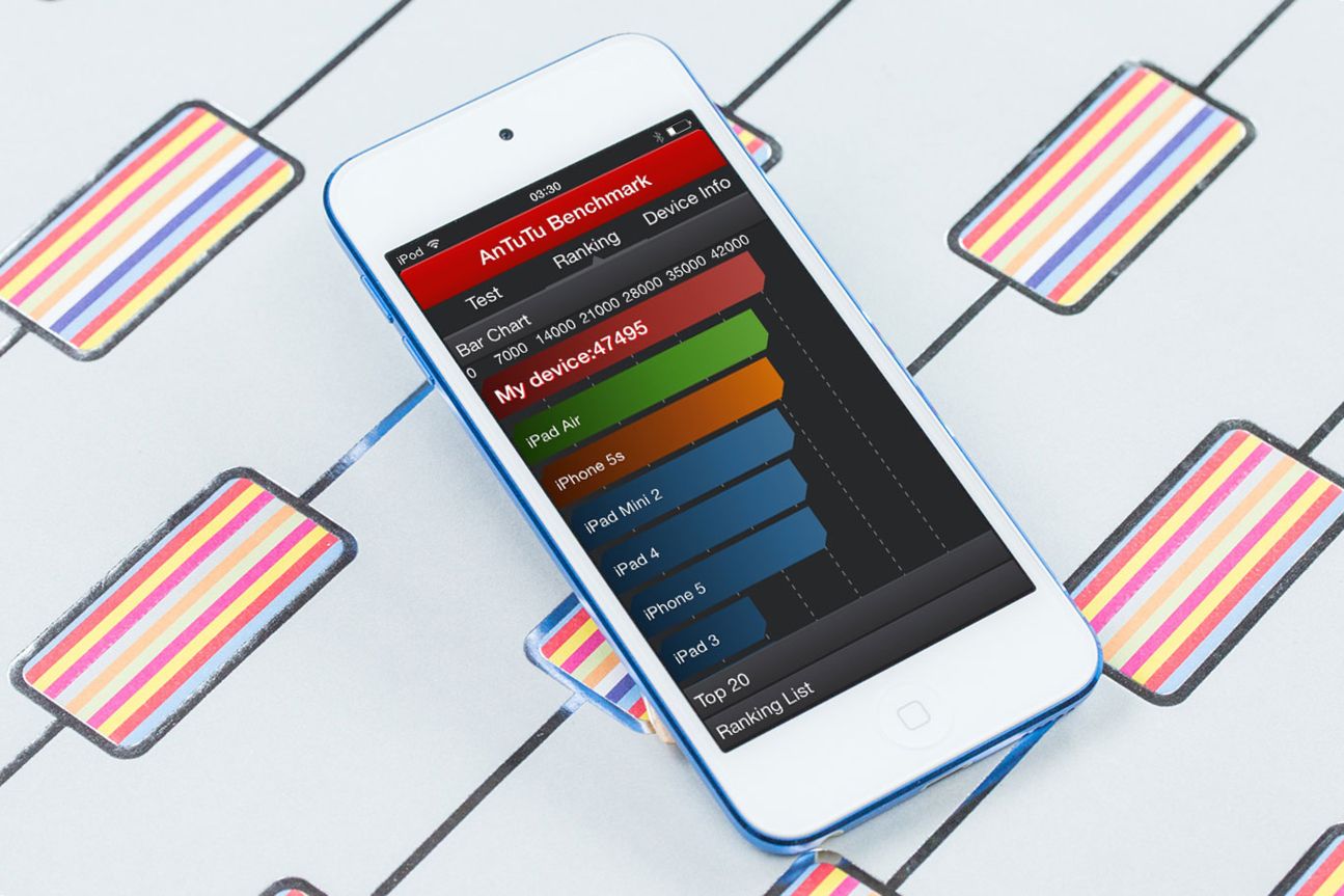 iPod touch Benchmark