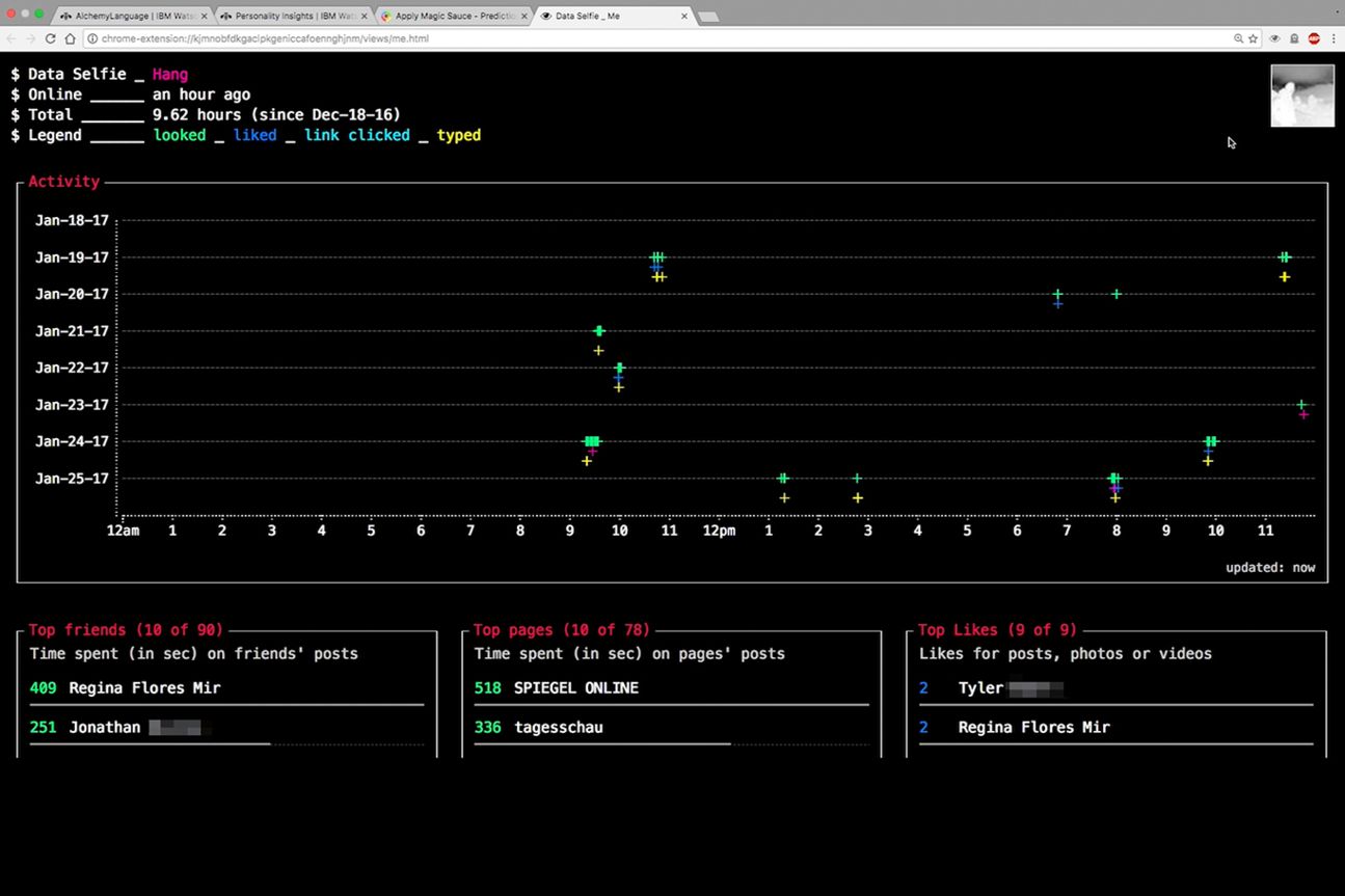 Data Selfie, Facebook