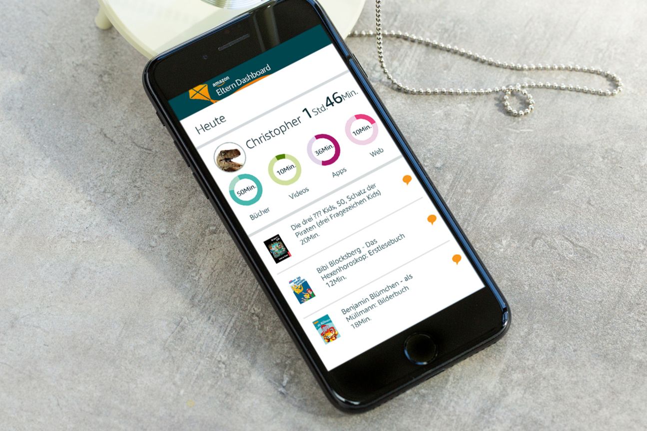 Amazon Eltern Dashboard
