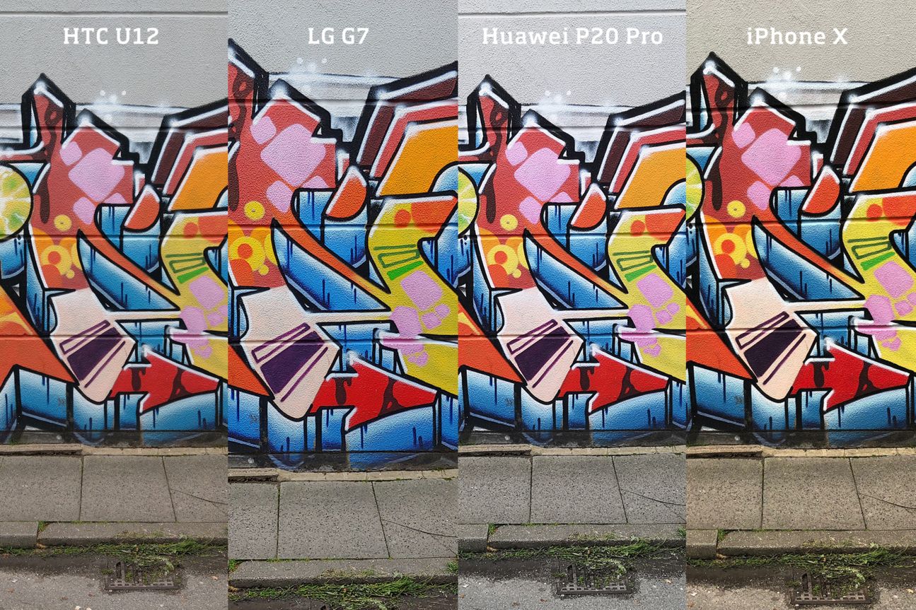 HTC U12 Plus vs. LG G7 vs. Huawei P20 Pro vs. iPhone X Kameravergleich