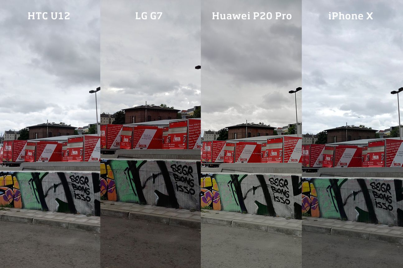 HTC U12 Plus vs. LG G7 vs. Huawei P20 Pro vs. iPhone X Kameravergleich