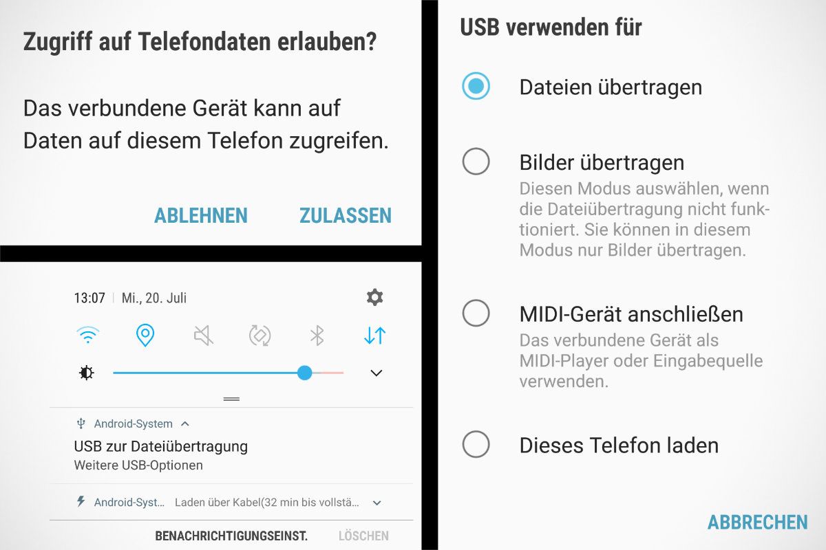 Bilder vom Handy auf PC